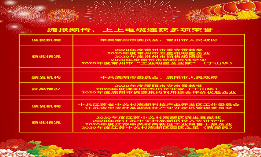 喜報頻傳振人心，各方嘉獎鼓動力